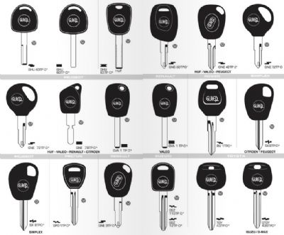 Akkışla Oto Anahtarcı